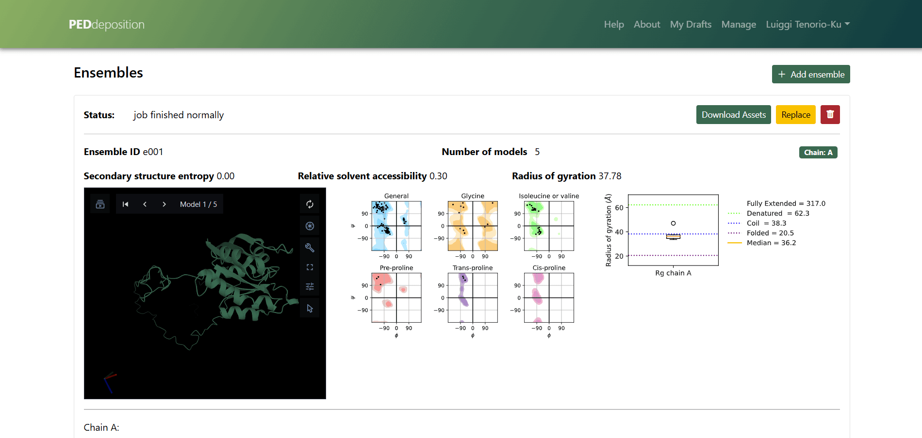 Protein Ensemble Database deposition service